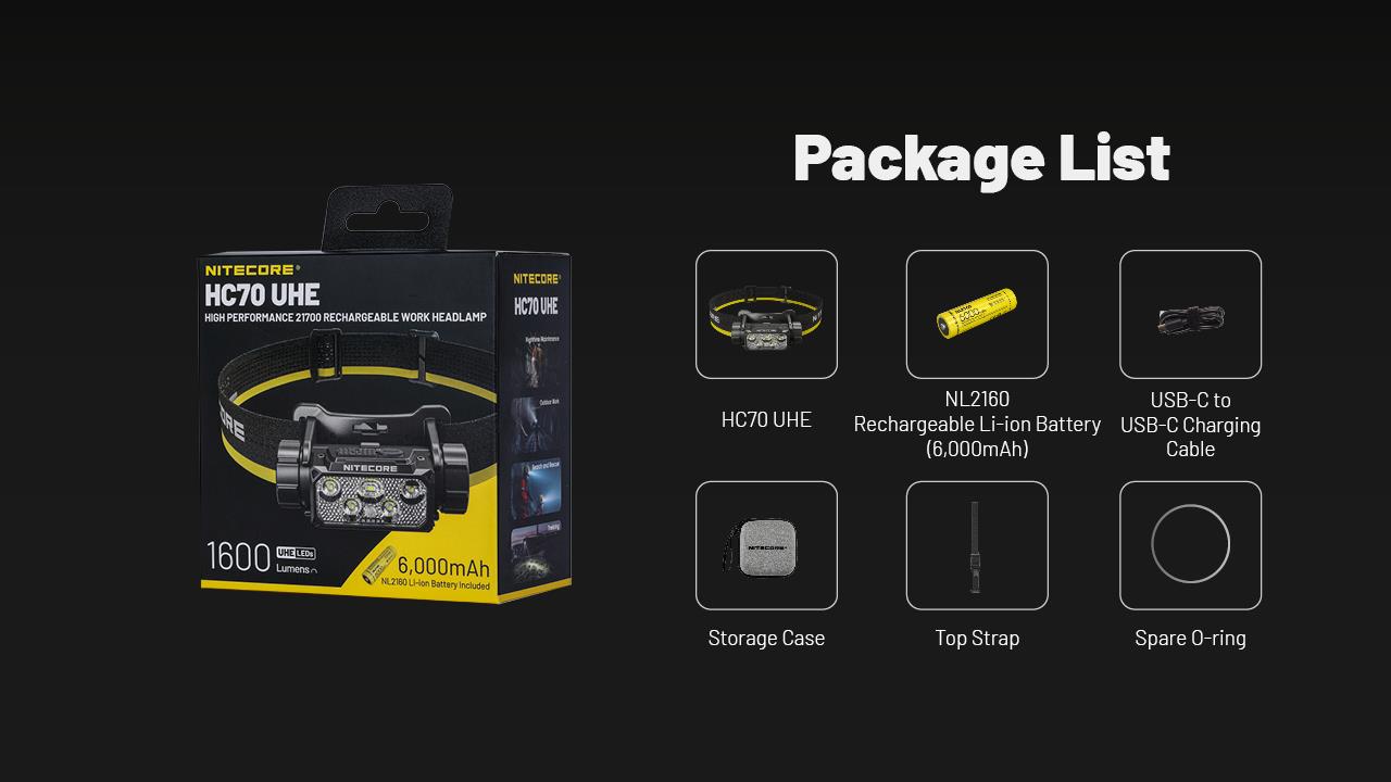 HEADLAMP H SERIES 1600 LUMENS/HC70 UHE NITECORE - Image 5