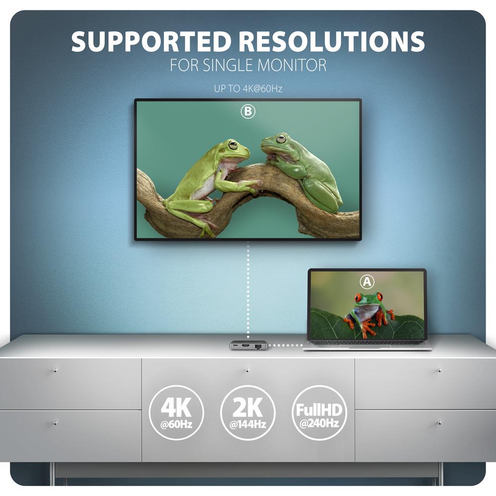 I/O HUB USB-C 5IN1 5GBPS/0.2M HMC-5HL AXAGON - Image 5