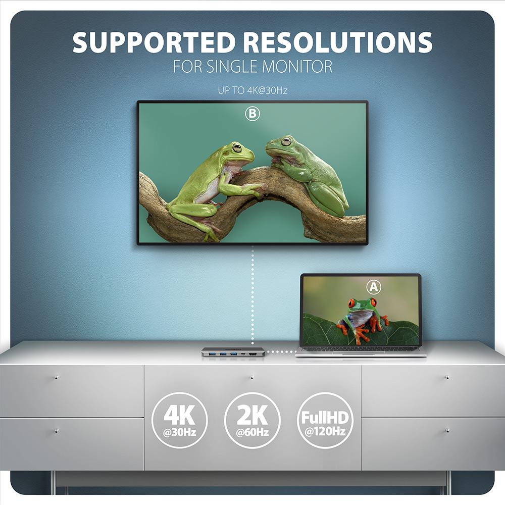 I/O HUB USB-C 5IN1/1M HMC-5H AXAGON - Image 5