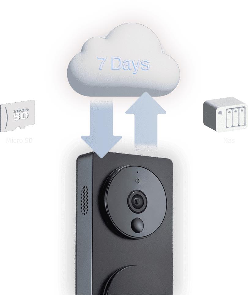 SMART HOME DOORBELL G4/SVD-C03 AQARA - Image 4