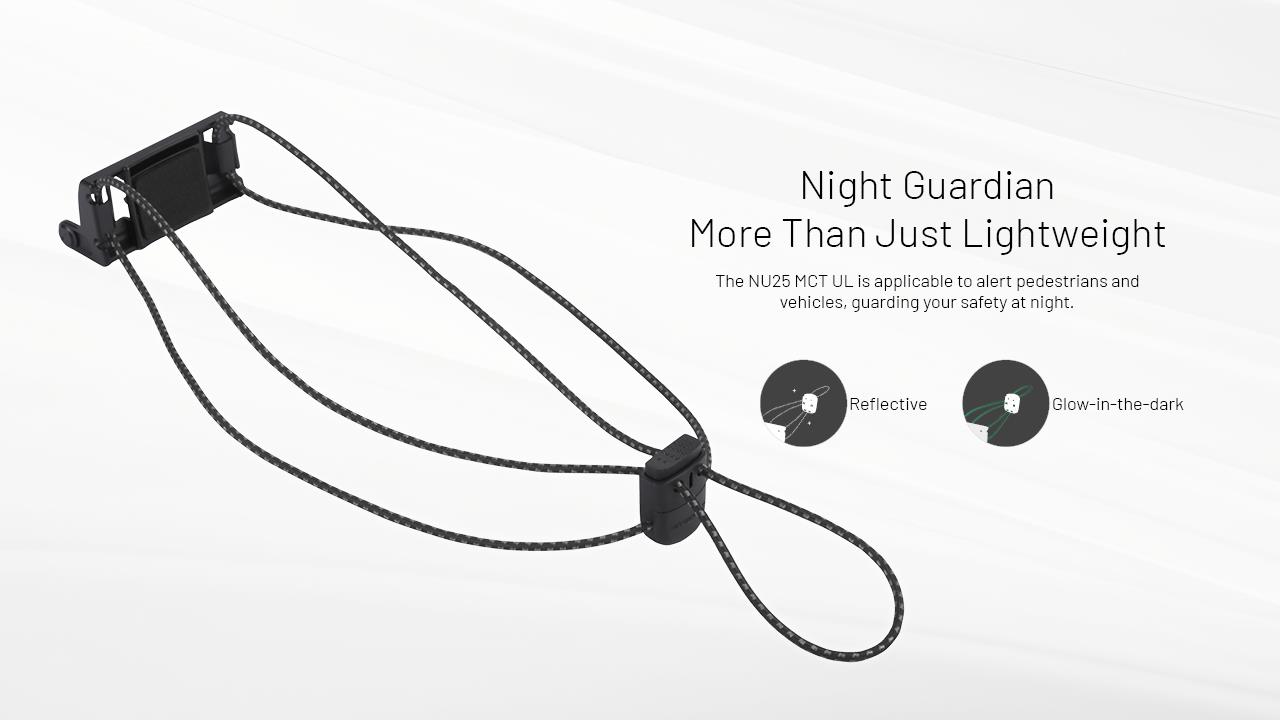 HEADLAMP NU SERIES 400 LUMENS/NU25 MCT UL NITECORE - Image 13