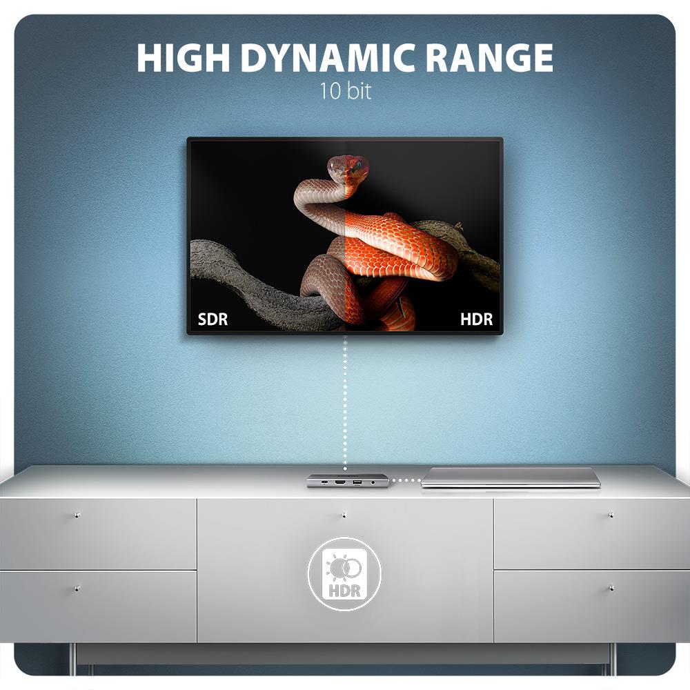 I/O HUB USB-C 9IN1 5GBPS/0.2M HMC-8HLSA AXAGON - Image 7