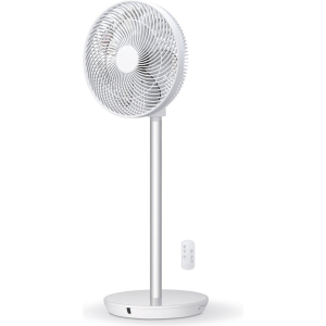 FAN STANDING TUKAN/COP001213 STYLIES