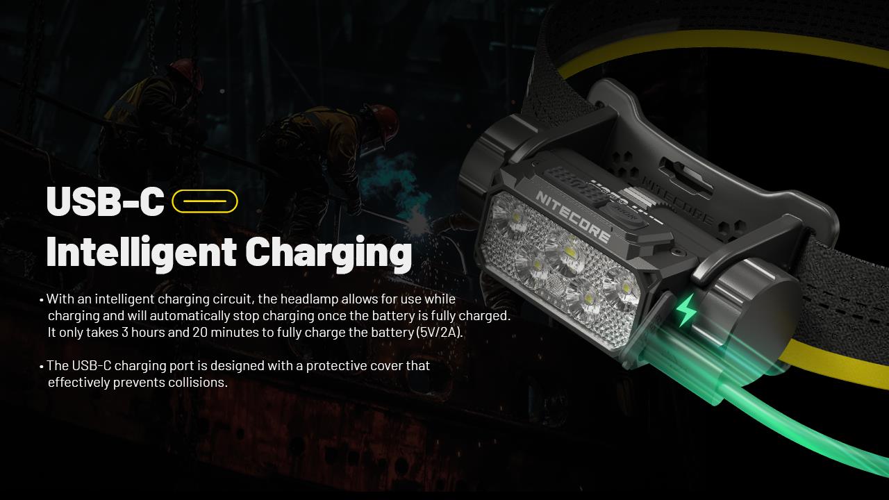 HEADLAMP H SERIES 1600 LUMENS/HC70 UHE NITECORE - Image 8