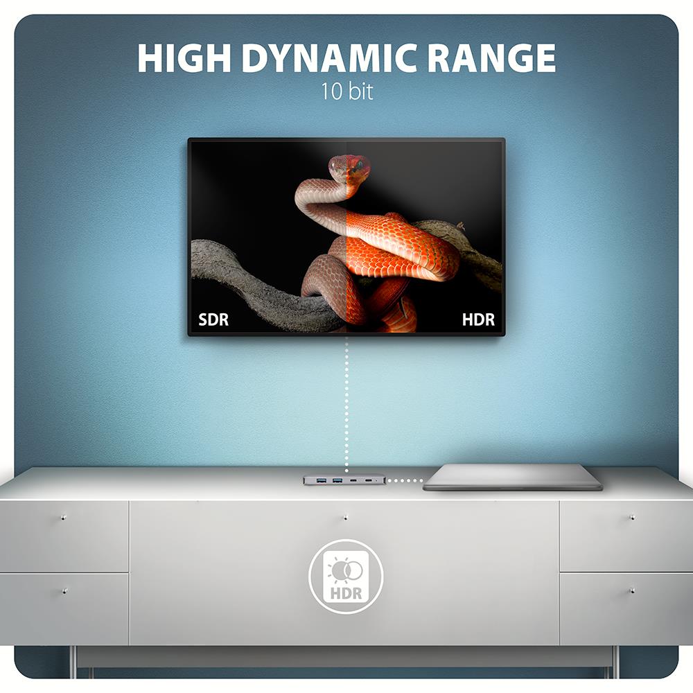 I/O HUB USB-C 5IN1/0.15M HMC-5H60 AXAGON - Image 6