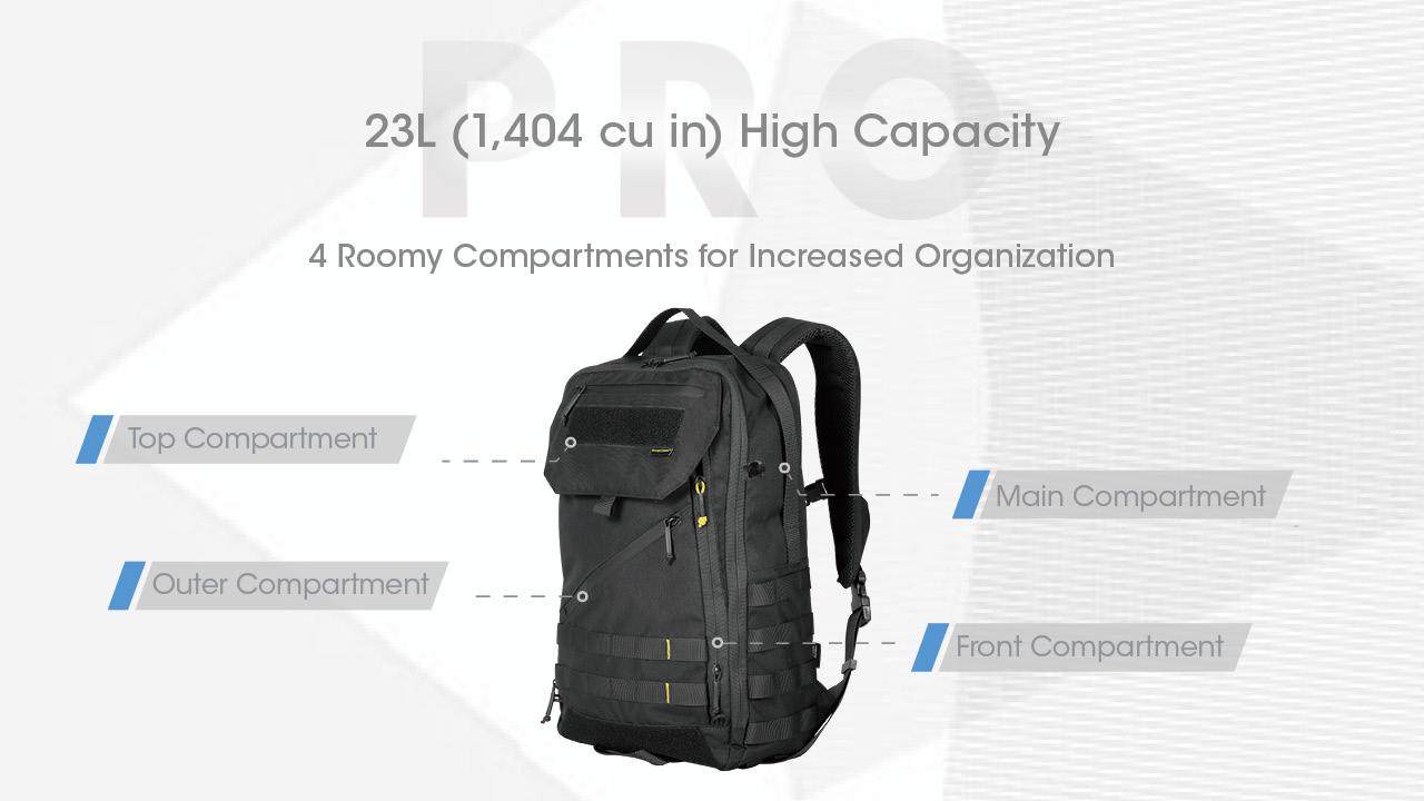BACKPACK/BP23 PRO NITECORE - Image 13