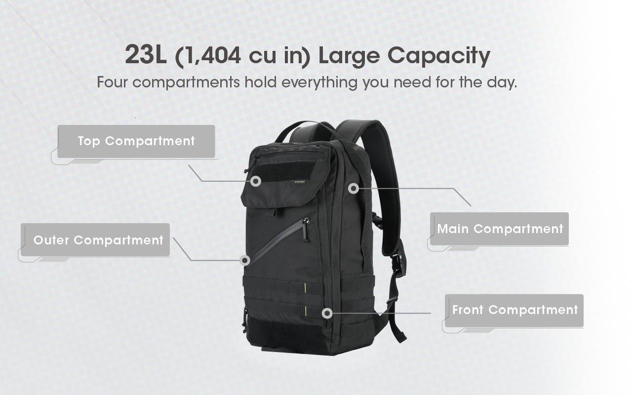 NB BACKPACK/BP23 NITECORE - Image 8