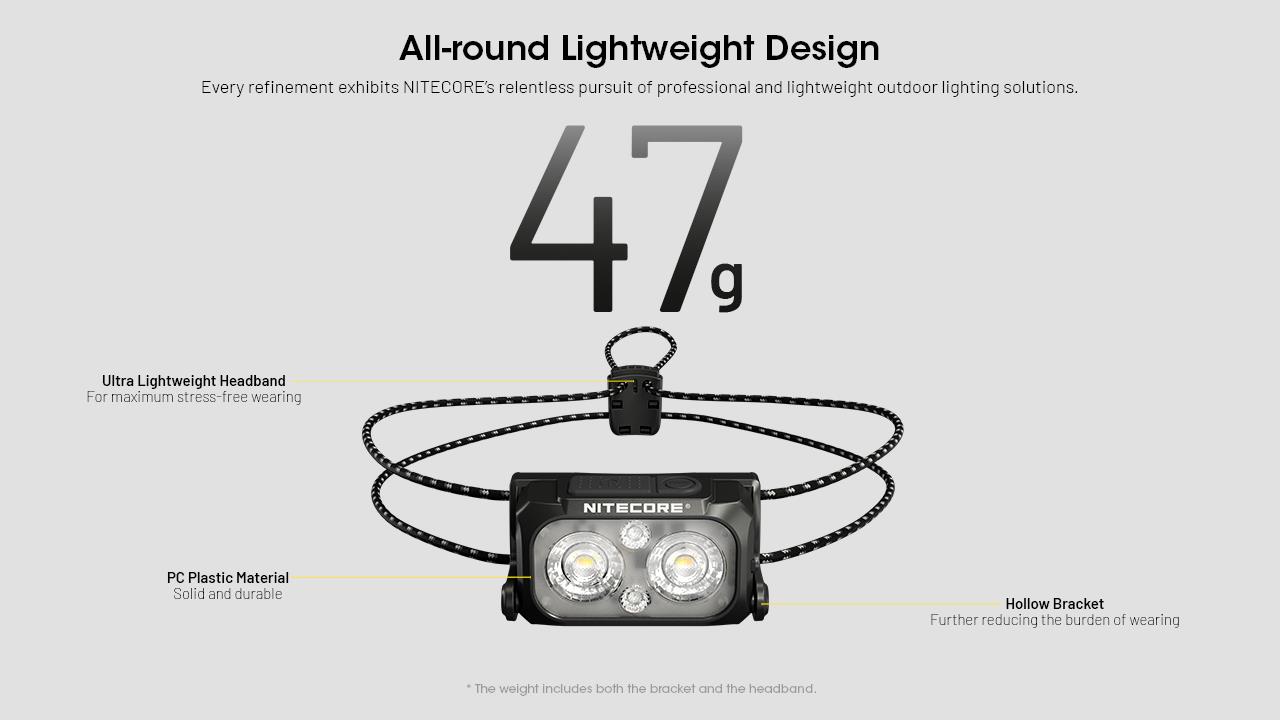 HEADLAMP NU SERIES 400 LUMENS/NU25 MCT UL NITECORE - Image 8