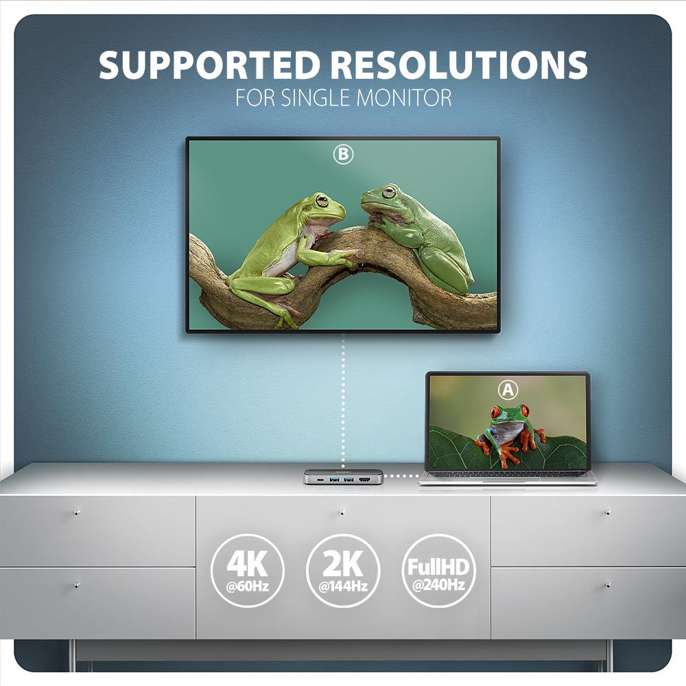 I/O HUB USB-C 6IN1/GLASS 0.2M HMC-6GLN AXAGON - Image 4