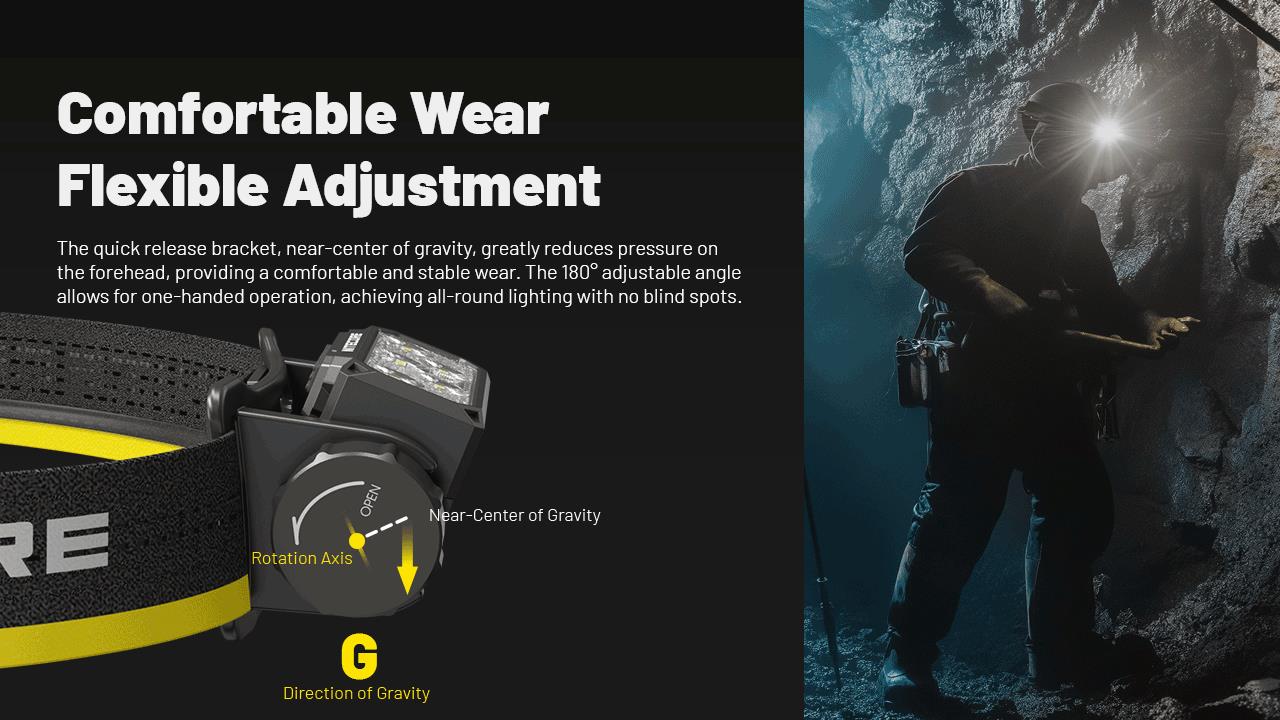 HEADLAMP H SERIES 1600 LUMENS/HC70 UHE NITECORE - Image 9