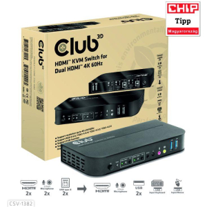 VIDEO SWITCH KVM HDMI 2PORT/CSV-1382 CLUB3D