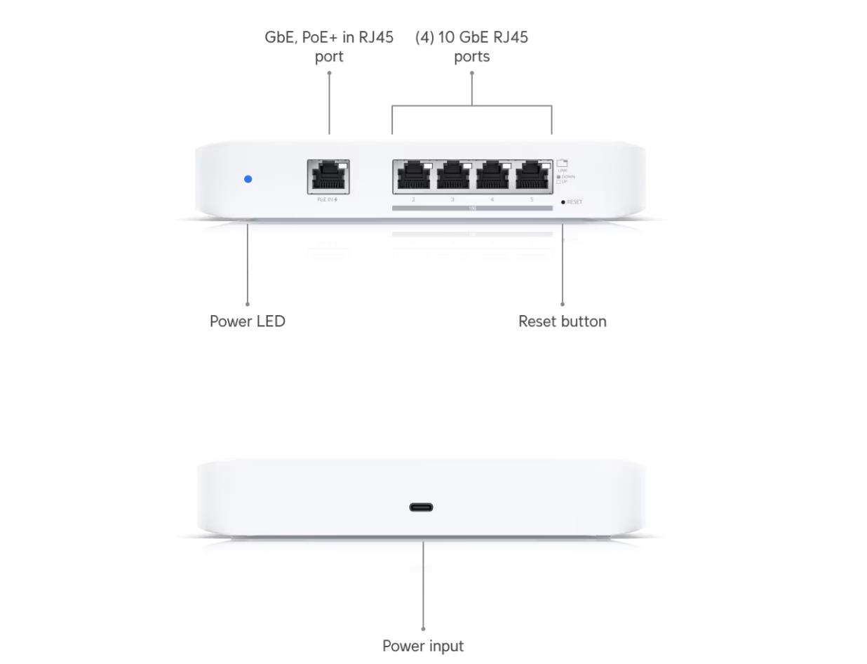 Switch UBIQUITI Switch Flex XG Type L2 USW-FLEX-XG - Image 7