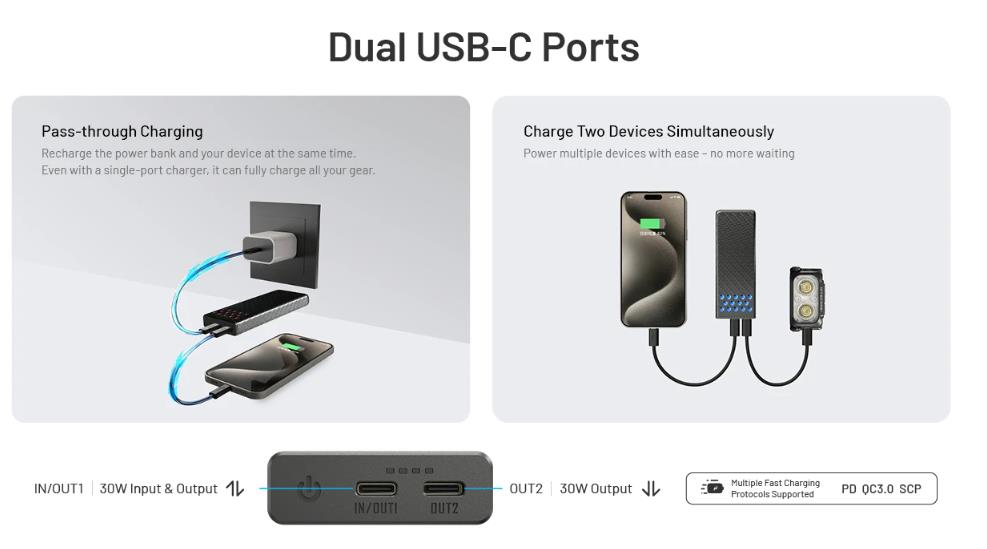 POWER BANK 10000MAH/CARBO 10000 G2 BLUE NITECORE - Image 4