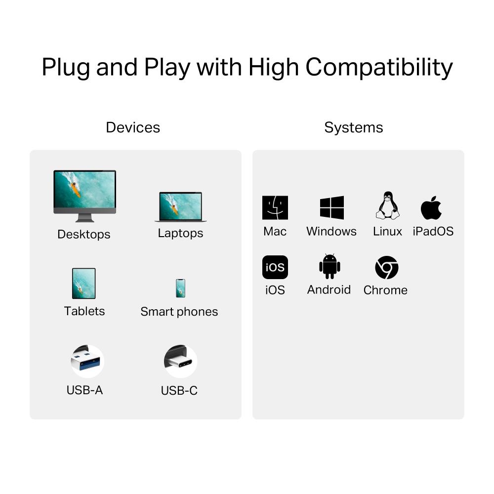 MEMORY READER USB-C SD&MICROSD/UA430D TP-LINK - Image 13