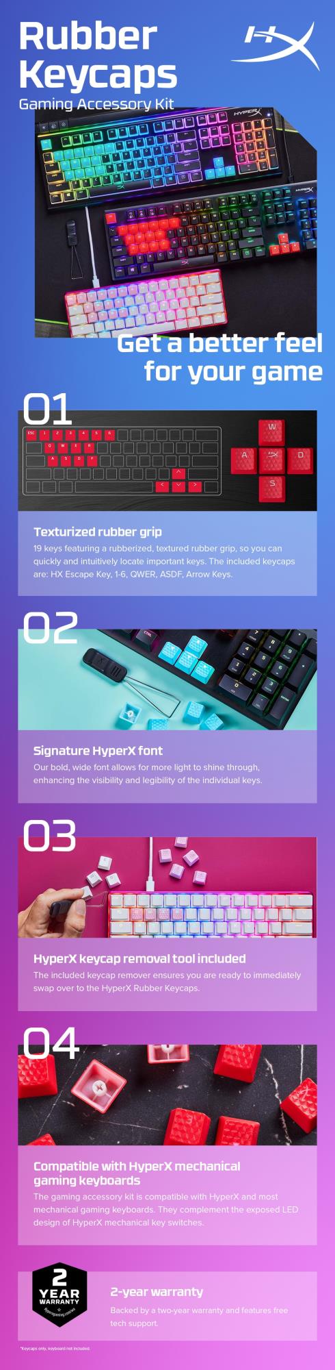 KEYBOARD ACC KEYCAPS GAMING/BLUE 519U1AA#ABA HYPERX - Image 8